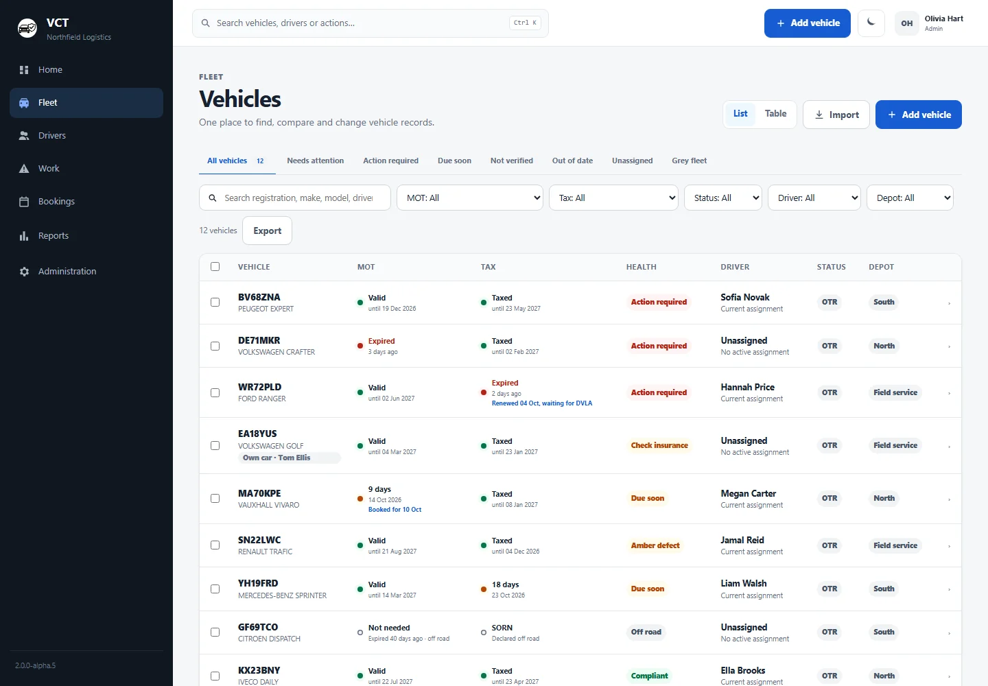 The fleet list with saved views such as Needs attention, Due soon and Grey fleet.